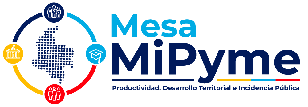 Logo ACOPI - Mesa MiPyme